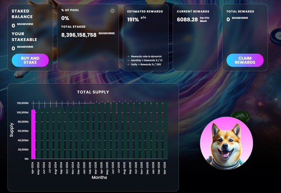 dogeverse staking