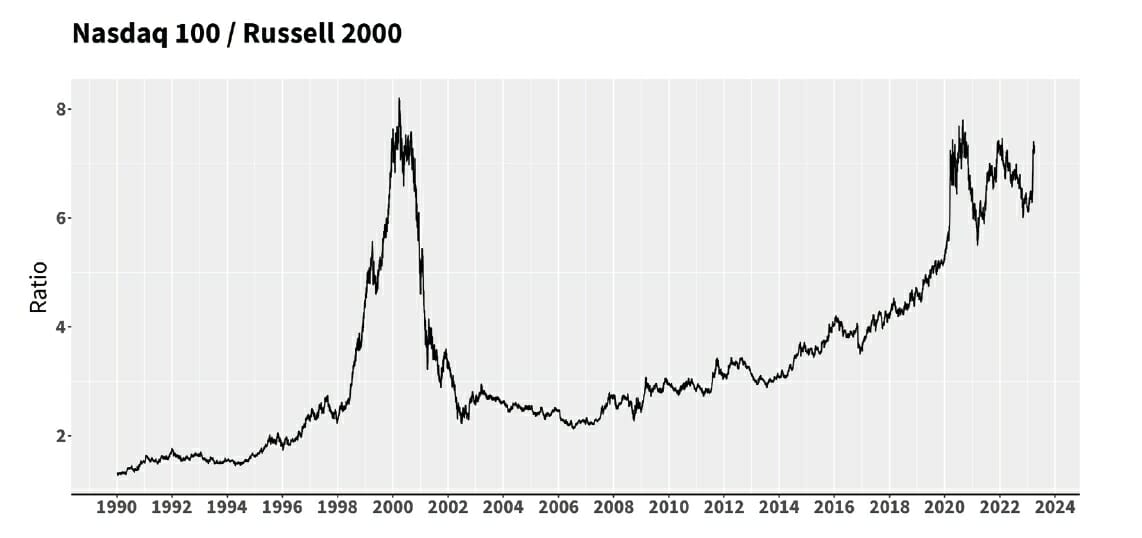 Logica Capital