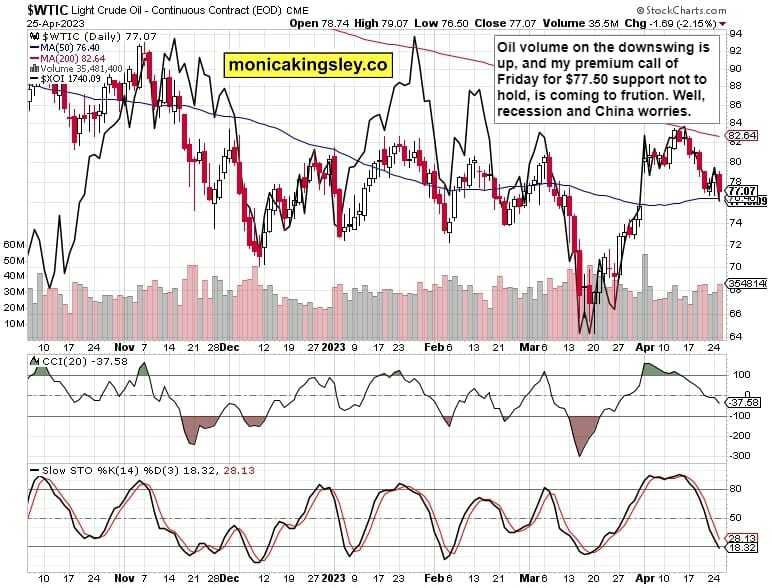 WTIC