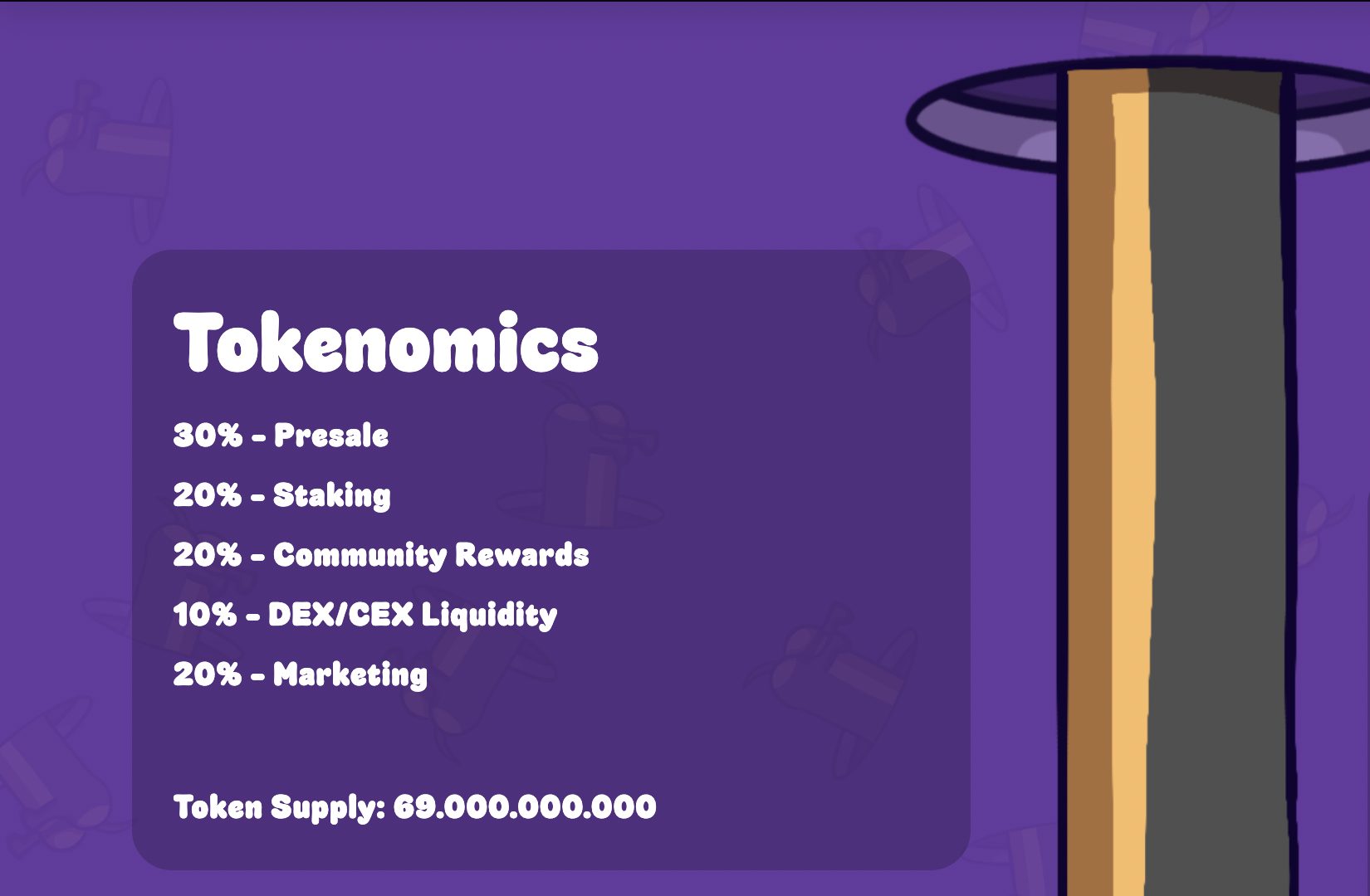 TokenomicsofWienerAI