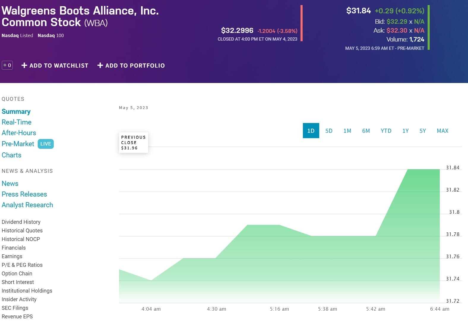 Walgreens Boots Alliance