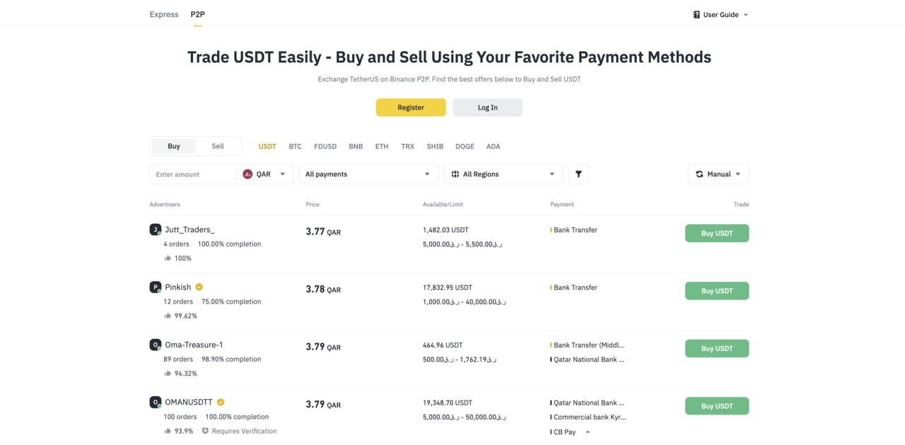 Bybit, Binance, Bybit exchange, Binance app | Binance P2P marketplace