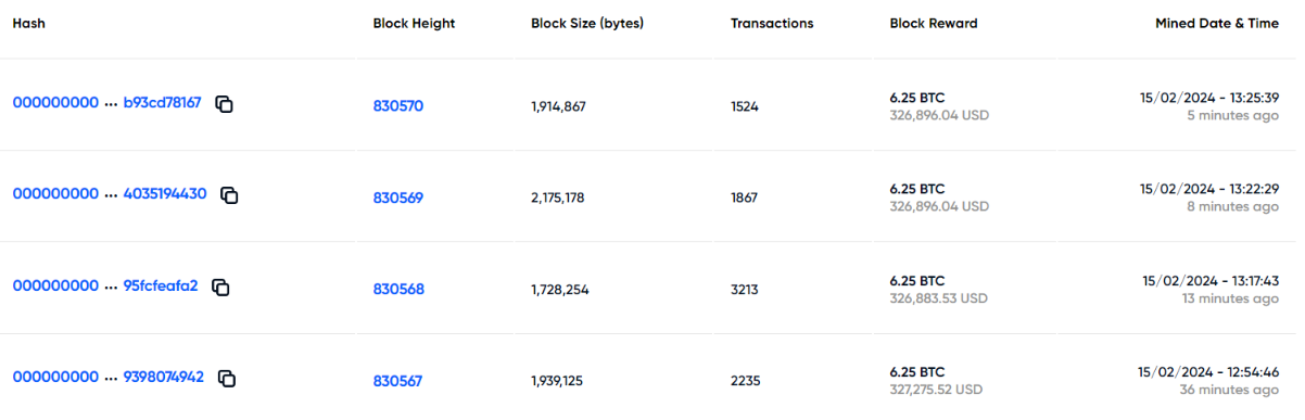 bitcoin block number