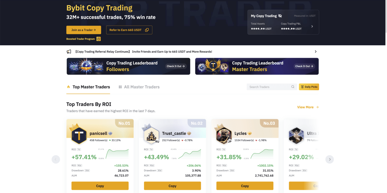 Bybit, Binance, Bybit exchange, Binance app | Bybit CopyTrading feature