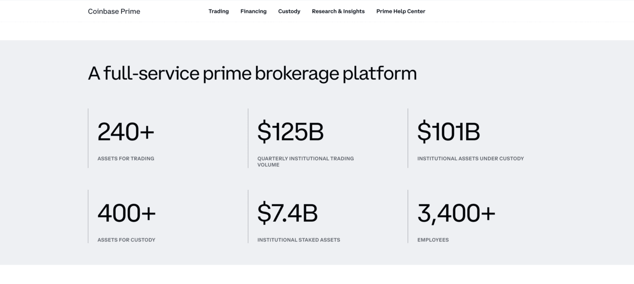 Kraken vs Coinbase, Coinbase vs Kraken | Coinbase Prime