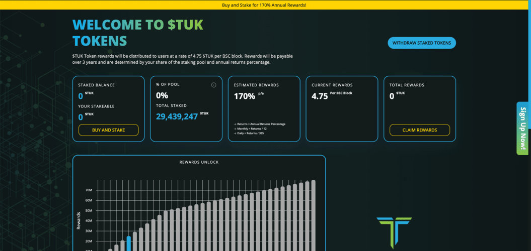 best crypto to buy now | eTukTuk dashboard